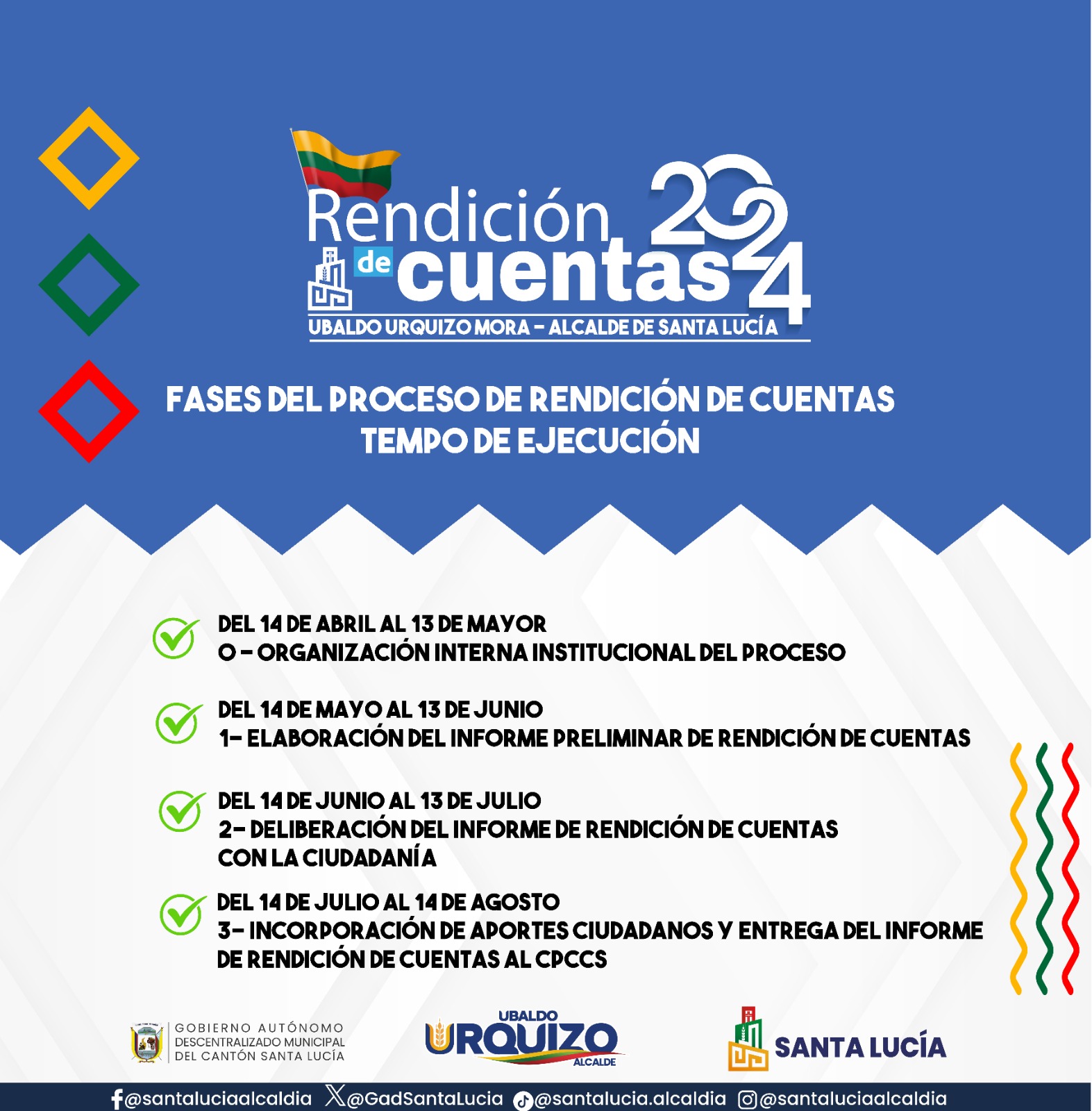 Promoción Especial